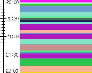 Y1l2:time table