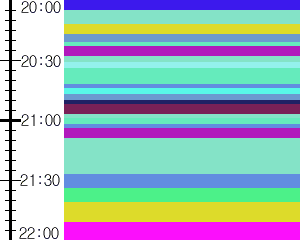Y1l3:time table