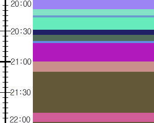 Y1l4:time table