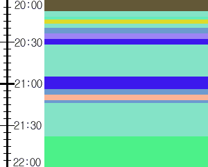 Y1l5:time table