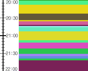 Y1valk1:time table