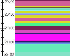 Y1valk4:time table