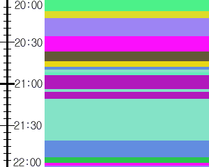 Y1valk5:time table