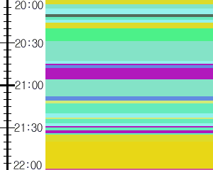Y1b1:time table
