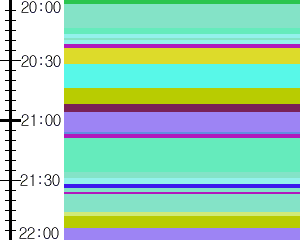Y1b2:time table