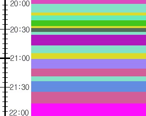 Y1b3:time table