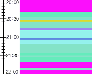 Y1b4:time table