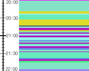 Y1b5:time table