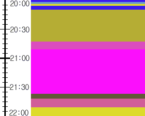 Y1c1:time table