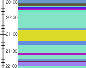 Y1l1:time table