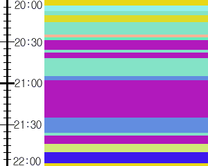 Y1l2:time table