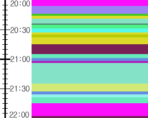 Y1l3:time table