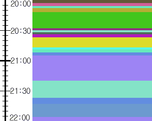 Y1l4:time table