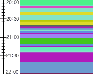 Y1l5:time table