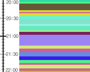 Y1valk1:time table