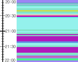 Y1valk2:time table