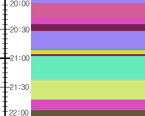 Y1valk3:time table