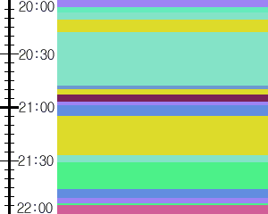 Y1valk5:time table