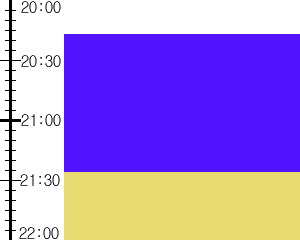 Y2valf3:time table