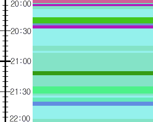 Y1b1:time table