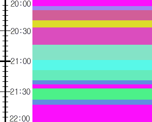 Y1b3:time table