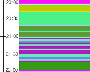 Y1b4:time table