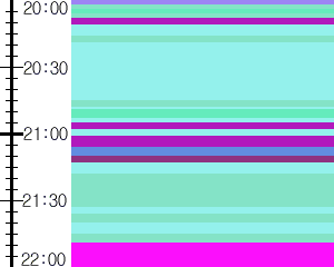 Y1b5:time table