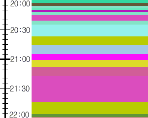 Y1c1:time table