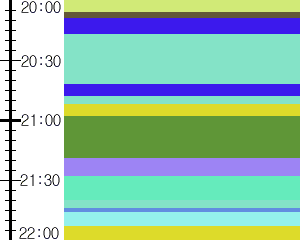 Y1c2:time table