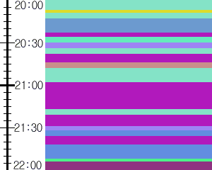 Y1l1:time table