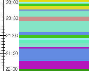 Y1l2:time table