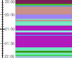 Y1l3:time table