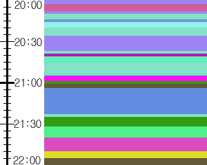 Y1l4:time table