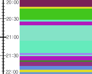 Y1l5:time table