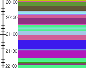 Y1valk1:time table