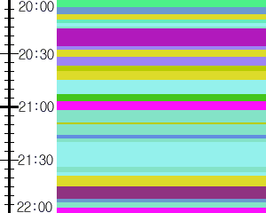 Y1valk2:time table