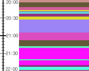 Y1valk4:time table