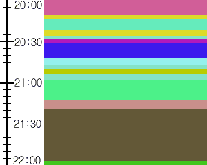 Y1valk5:time table