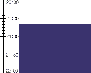 Y2valf2:time table