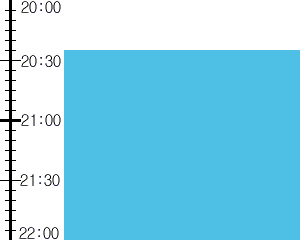 Y3n3:time table