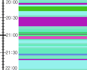 Y1b1:time table