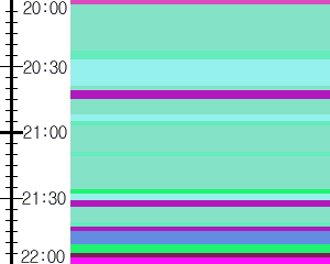 Y1b2:time table