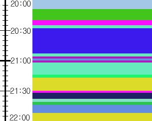 Y1b4:time table