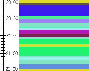 Y1c2:time table