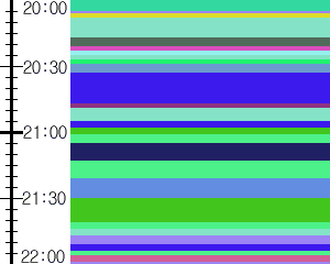 Y1c3:time table