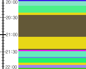 Y1c4:time table