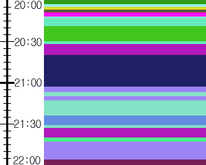 Y1l2:time table