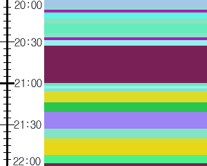 Y1l3:time table