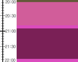 Y1l4:time table