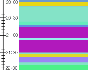 Y1l5:time table